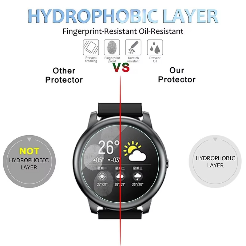 HayLou Solar LS05 스마트 시계 액세서리용 - Smartwatch Icon 리뷰 및 가격